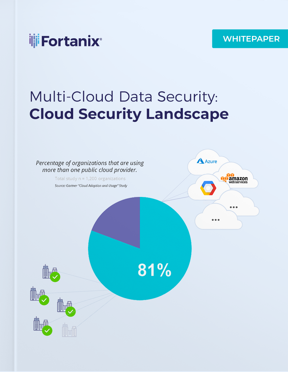 Cloud Security Landscape_whitepaper